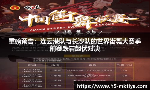 重磅预告：连云港队与长沙队的世界街舞大赛季前赛跌宕起伏对决