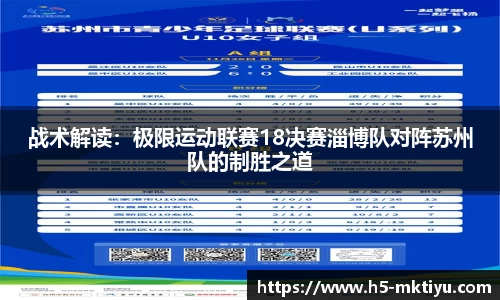 战术解读：极限运动联赛18决赛淄博队对阵苏州队的制胜之道